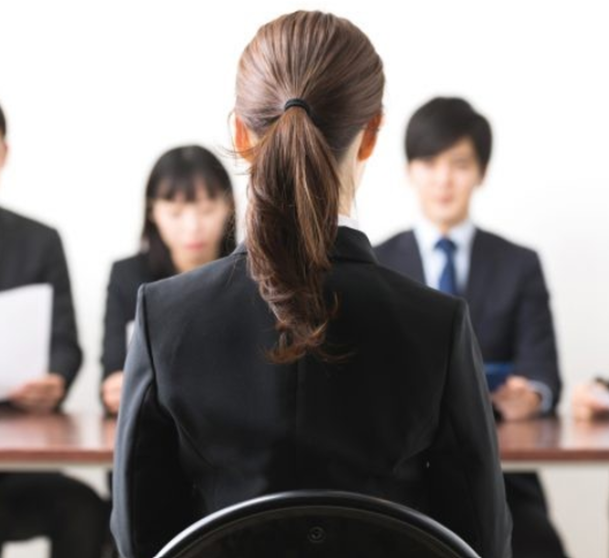 CRA Interview