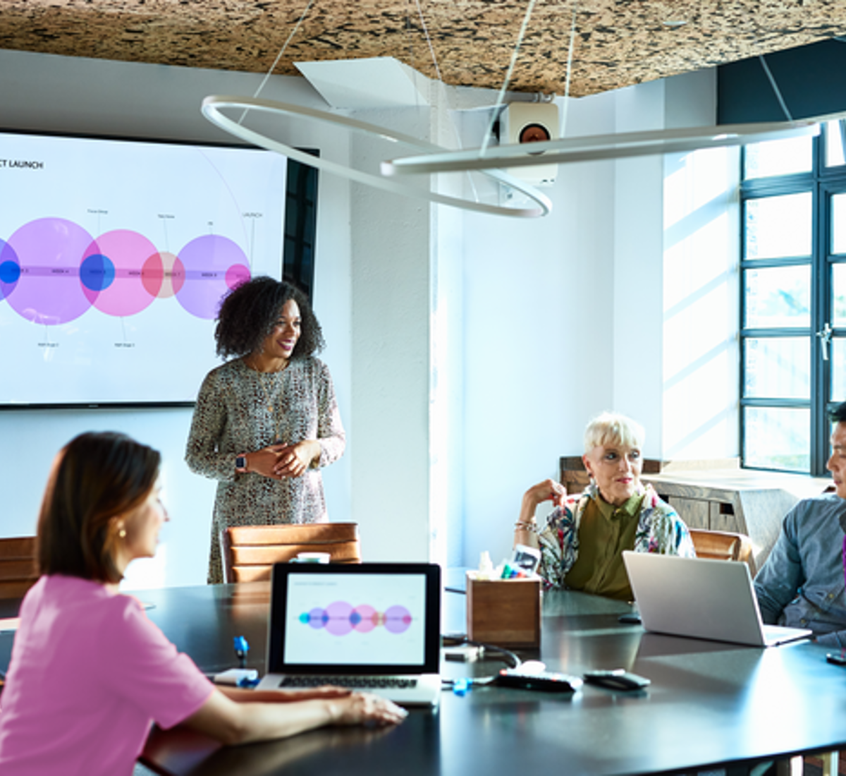 Real Staffing en un coup d'oeil